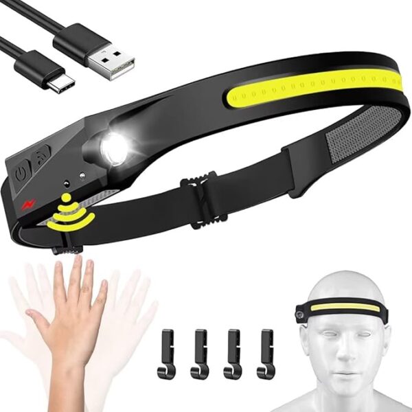 Headlamp Rechargeable, 230° Wide Beam Head Lamp LED