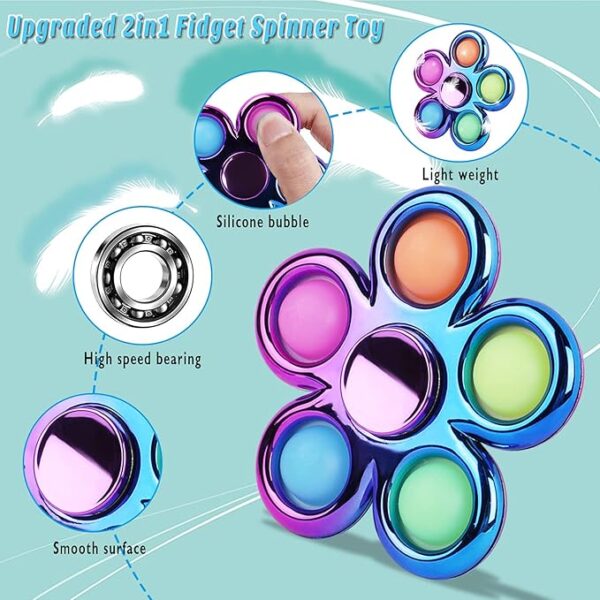 3 Pack Pop Fidget Spinner, Ideal Stress Relief Toys - Image 4