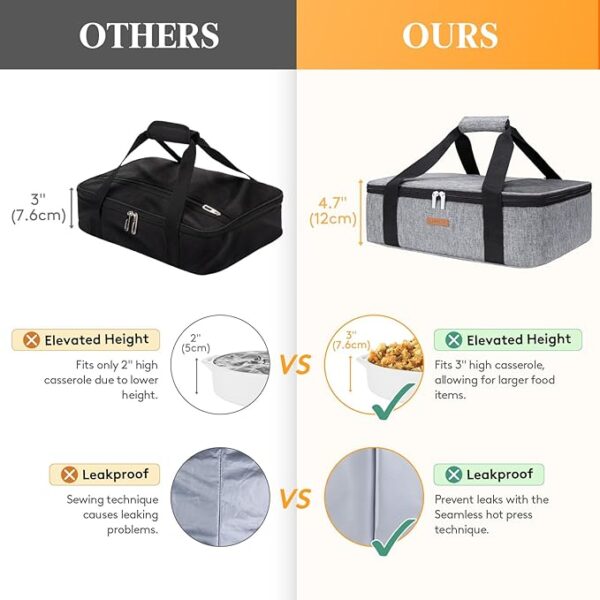 Insulated Casserole Carrier for Hot or Cold Food, Lasagna Lugger - Image 5