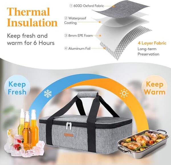 Insulated Casserole Carrier for Hot or Cold Food, Lasagna Lugger - Image 3