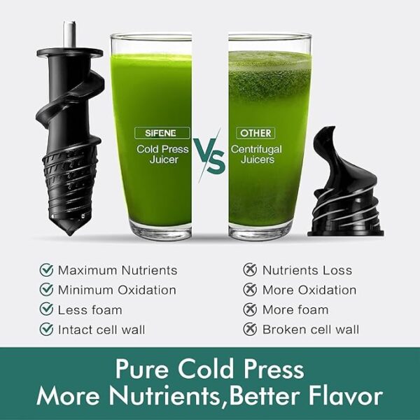 SiFENE Quiet Cold Press Juicer Machine - Image 6