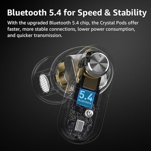 TOZO Hybrid Active Noise Cancelling Wireless Earbuds, 10mm Drivers Deep Bass Stereo Sound - Image 2