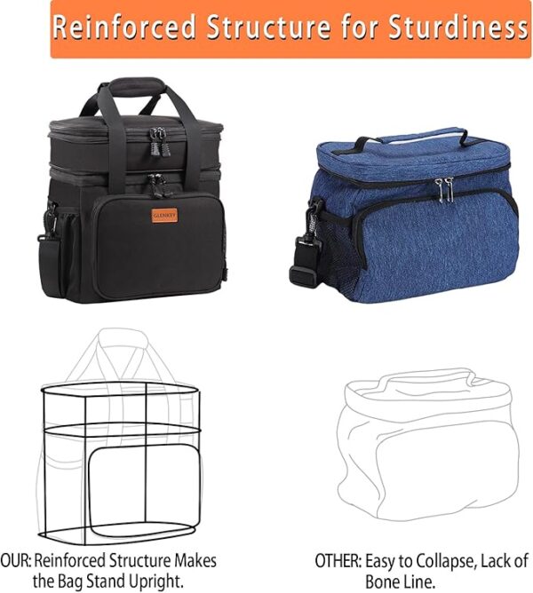 Expandable Insulated Large Lunch Box, Double Deck Heavy Duty Durable Lunch Bag - Image 3