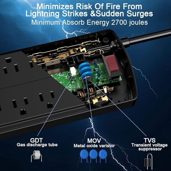 Surge Protector Power Strip - Nuetsa Flat Plug Extension Cord with 8 Outlets and 4 USB Ports - Image 4