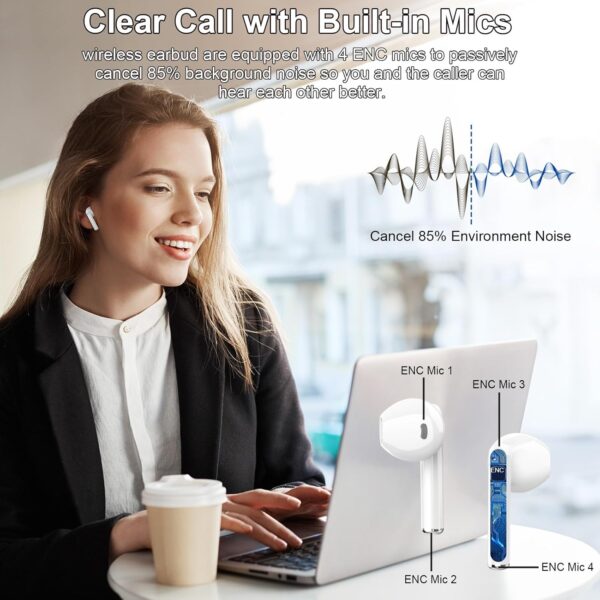 Wireless Earbuds, 2024 Bluetooth 5.3 Headphones HiFi - Image 5