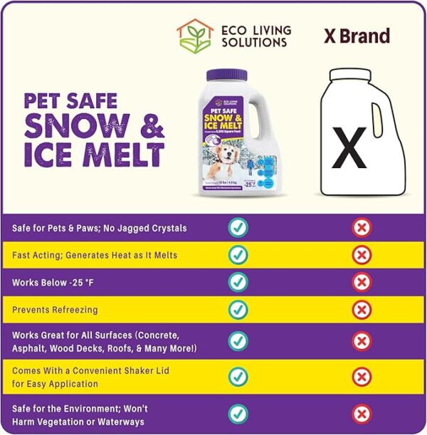 Pet Safe Snow & Ice Melt | Eco Living Solutions | Calcium Chloride - Image 2