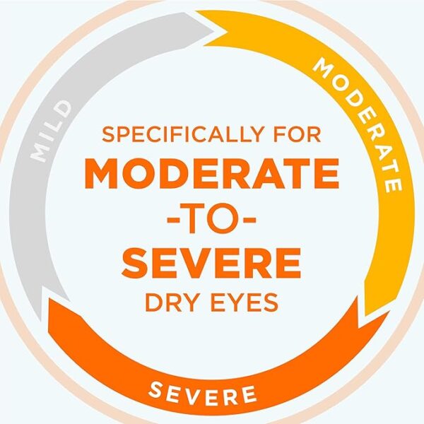 Blink Eye Drops for Dry Eyes, Triple Care Lubricant Eye Drops - Image 4