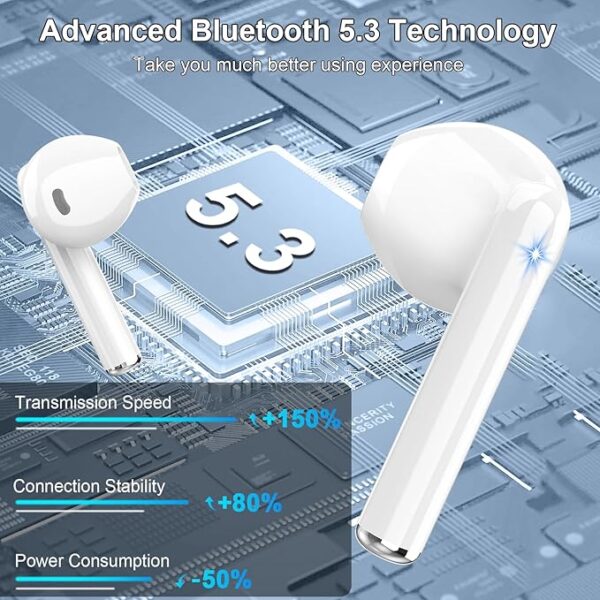 Wireless Earbuds, 2024 Bluetooth 5.3 Headphones HiFi - Image 4