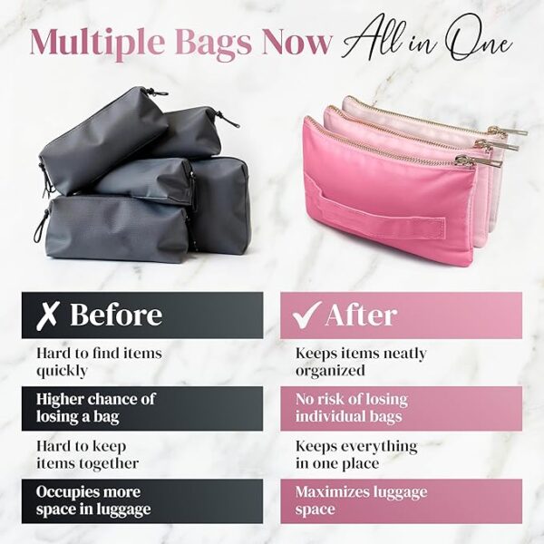 Accordion Makeup Bag, Travel Makeup Bag with 3 Compartments - Image 2