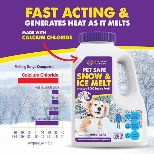 Pet Safe Snow & Ice Melt | Eco Living Solutions | Calcium Chloride - Image 3