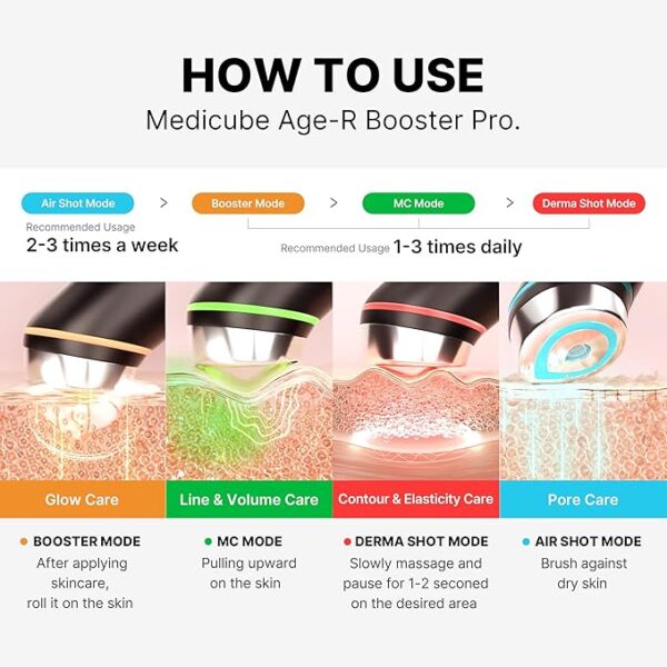 Medicube Age-R Booster Pro | 6-in-1 Real Glass Glow Device | Looking Glass Skin - Image 4
