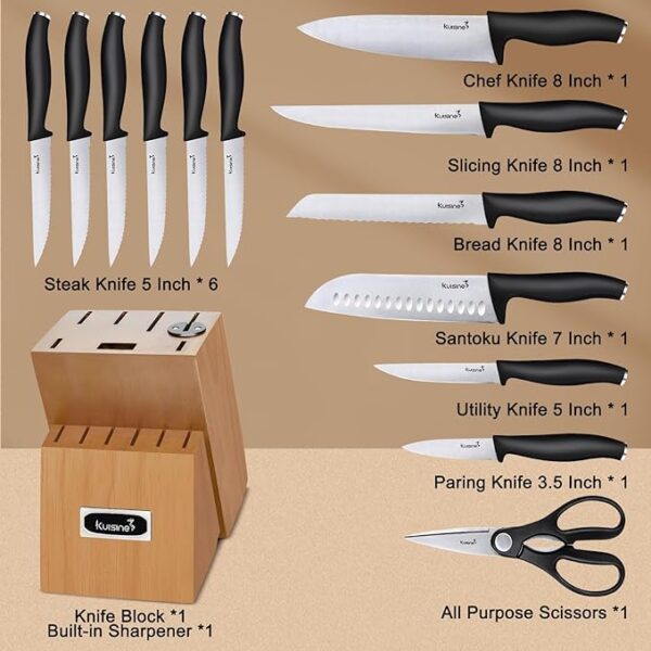 Kuisine Chef Knife Set,High Carbon Stainless Steel Ultra Sharp Blade Ergonomic Handle - Image 4